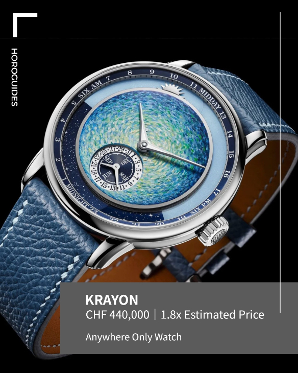 PATEK PHILIPPE - GRAND COMPLICATIONS - 6301P-001 - 第十屆Only Watch慈善拍賣成交價Top 10,百達翡麗貢獻逾半、Rexhepi制霸獨立製錶