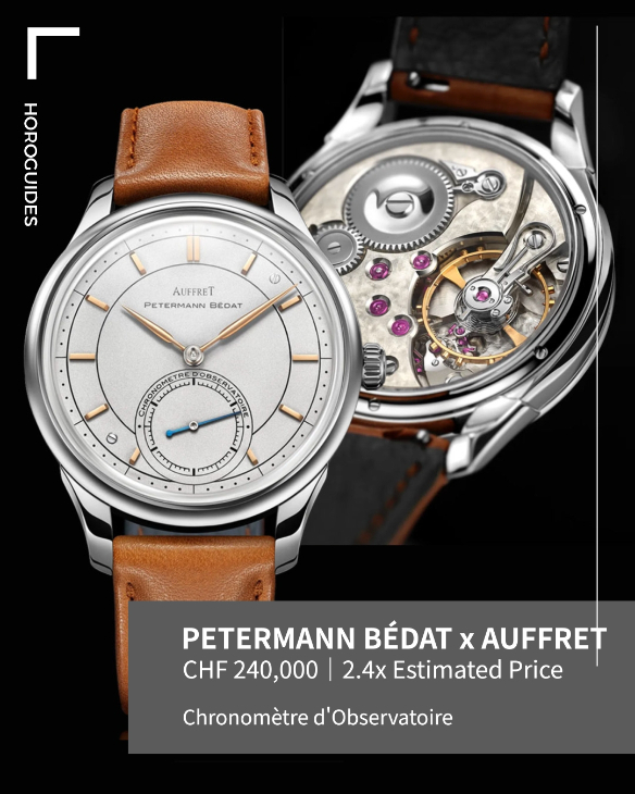PATEK PHILIPPE - GRAND COMPLICATIONS - 6301P-001 - 第十屆Only Watch慈善拍賣成交價Top 10,百達翡麗貢獻逾半、Rexhepi制霸獨立製錶