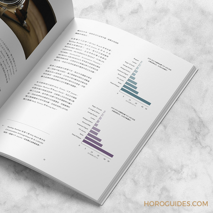 VACHERON CONSTANTIN - OVERSEAS - 5520V/210R-B966 - HOROGUIDES雜誌Vol. 5:熱愛獨立製錶的藏家們,你是站在搖滾區的摘星者?或是嚮往當個星探?