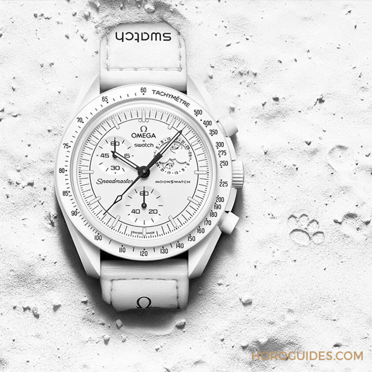 ROLEX - GMT-MASTER II - 126710GRNR-0003 - 年度回顧：Horoguides 2024精選十大文章