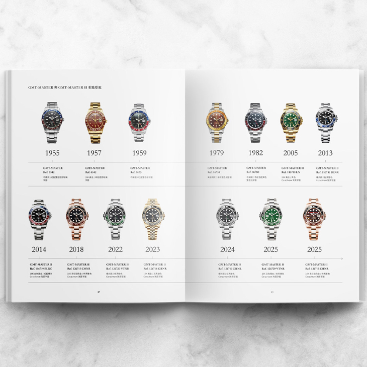 VACHERON CONSTANTIN - TRADITIONNELLE - 6300T/000P-H056 - HOROGUIDES雜誌Vol. 7:Beyond the Hype熱潮過後,你是否看透?