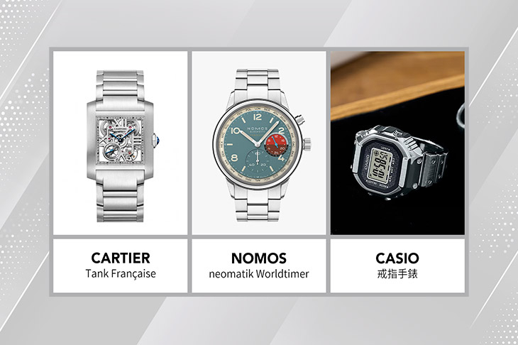 PATEK PHILIPPE - COMPLICATIONS - 5328G-001 - 新春買錶計劃大公開!如果我有兩百萬?