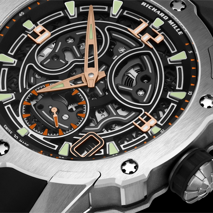 RICHARD MILLE - MEN - RM 33-03 - 酒桶化圓,鏤藝新境|RICHARD MILLE全新RM 33-03自動上鍊腕錶雙版本登場