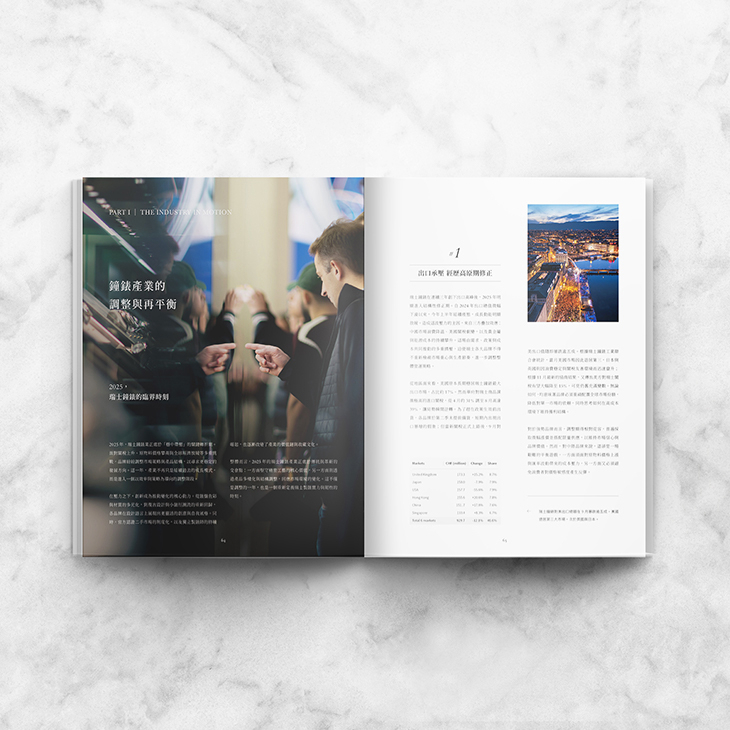 CARTIER - SANTOS DE CARITER - 2025年終盤點，從產業趨勢到藏家最愛：HOROGUIDES雜誌Vol.9《TIME, REBALANCED!》